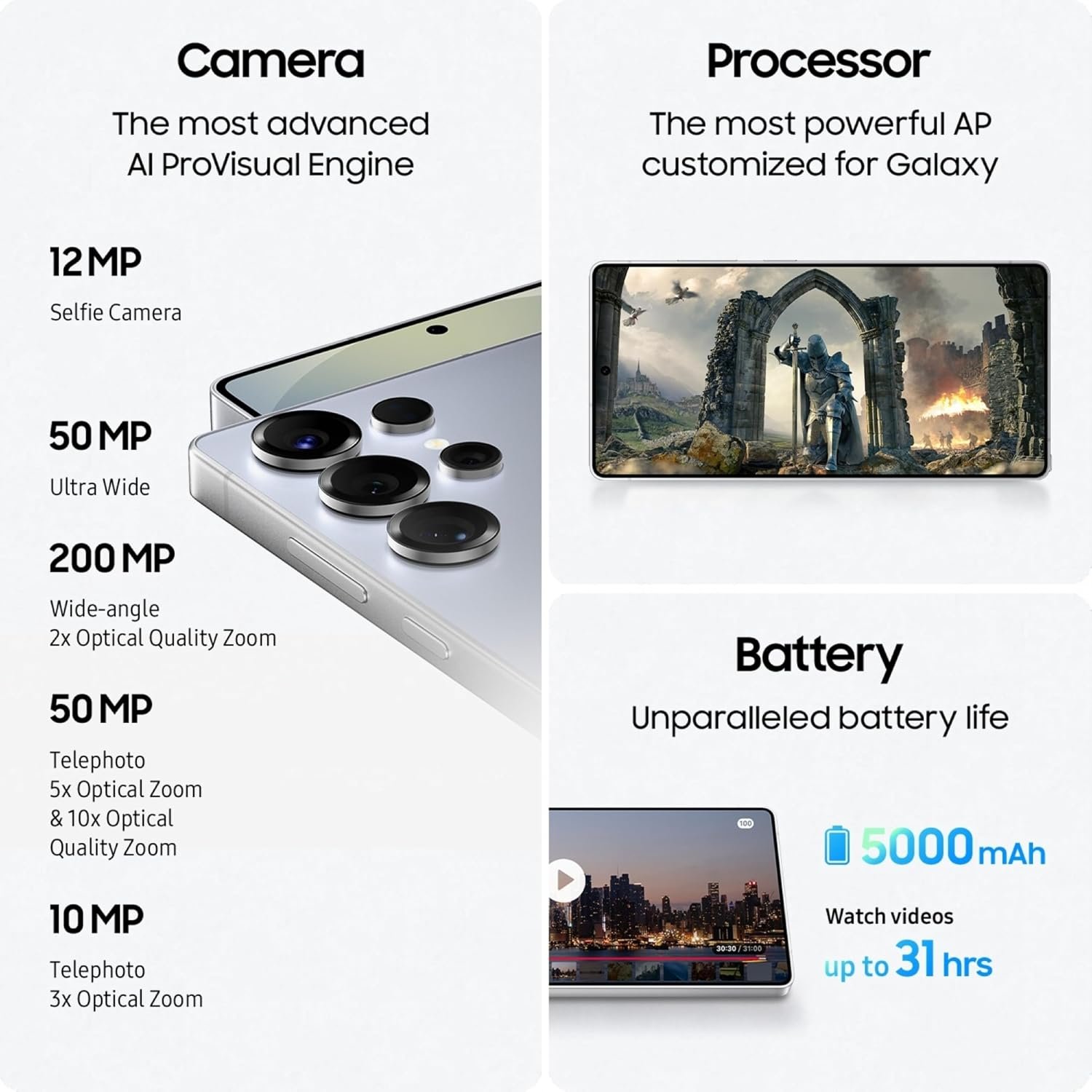 Samsung Galaxy S25 Ultra 5G - Image 2